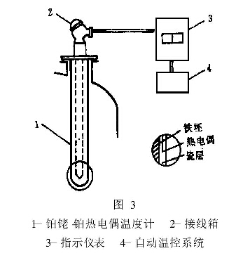 搪玻璃反應釜內(nèi)盤管泄漏問題的結(jié)構改進